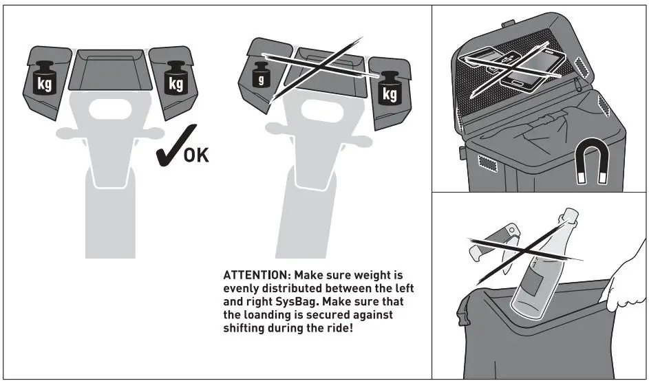 SW-MOTECH BC.SYS.01.889.20000 SysBag 30 Bag System Instruction Manual - Loading and Care