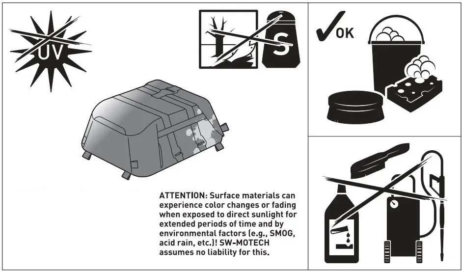 SW-MOTECH BC.SYS.01.889.20000 SysBag 30 Bag System Instruction Manual - Loading and Care