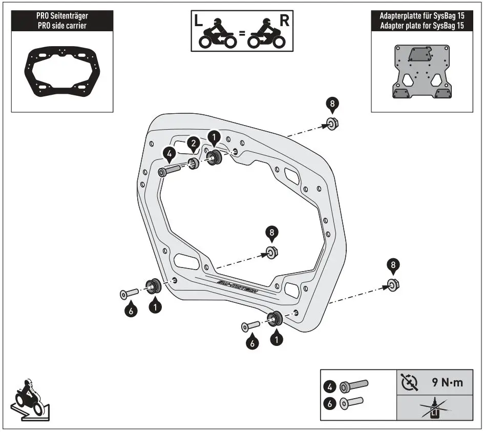 SW-MOTECH BC.SYS.01.889.20000 SysBag 30 Bag System Instruction Manual - Mounting 7