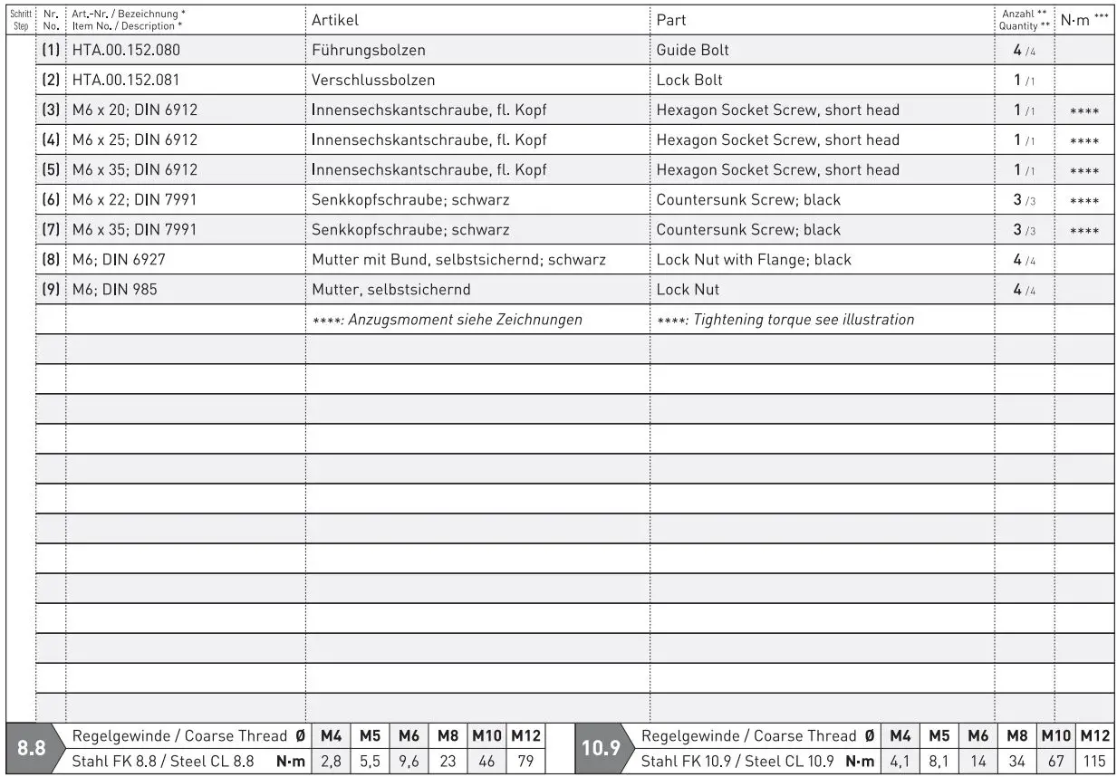 SW-MOTECH BC.SYS.01.889.20000 SysBag 30 Bag System Instruction Manual - Parts list