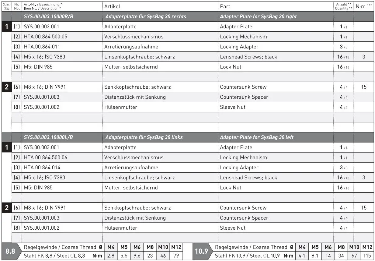SW-MOTECH BC.SYS.01.889.20000 SysBag 30 Bag System Instruction Manual - Parts list