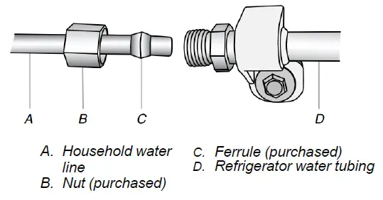 Whirlpool-W11580822C-French-Door-Bottom-Mount- (13)