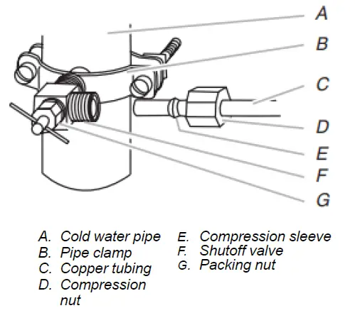 Whirlpool-W11580822C-French-Door-Bottom-Mount- (14)