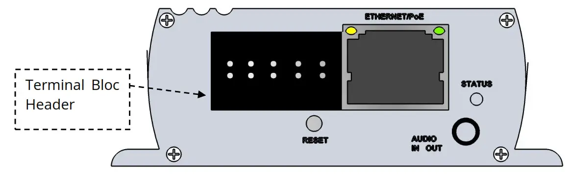 IONODES ION-E100-HD HDMI to H.264 IP Video Featured Imag2
