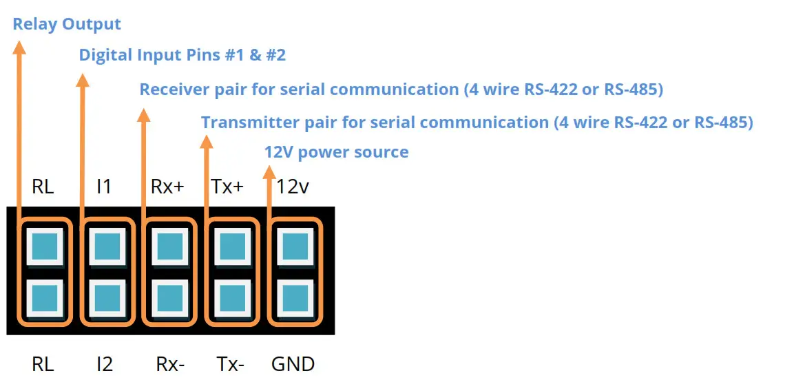 IONODES ION-E100-HD HDMI to H.264 IP Video - Featured Image