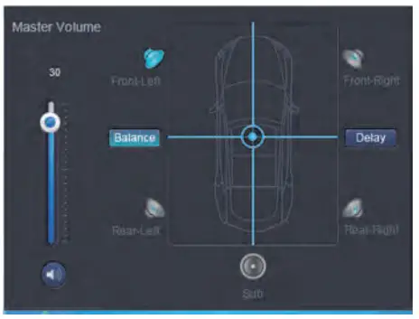 Adjust the Master Volume