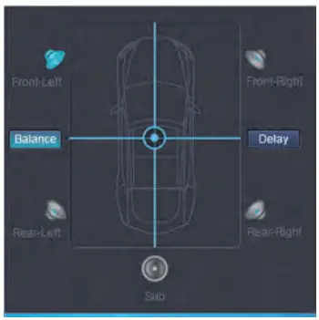 Set Output Channel EQ 