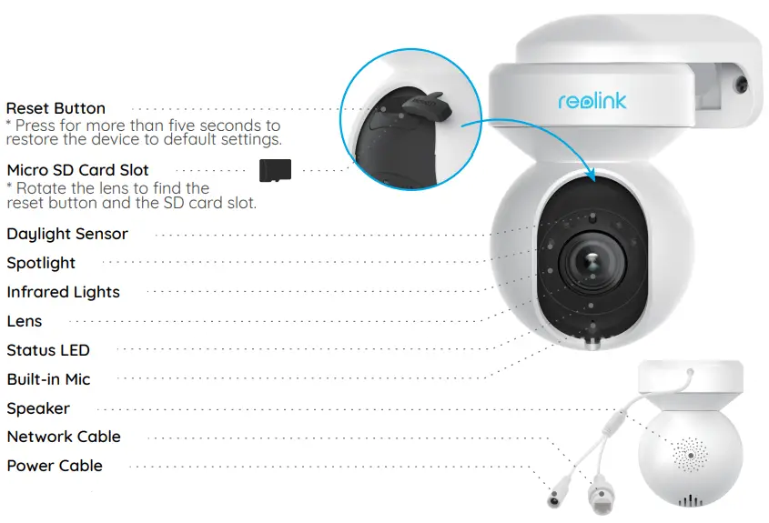 reolink E1 Wireless Security Camera-fig1