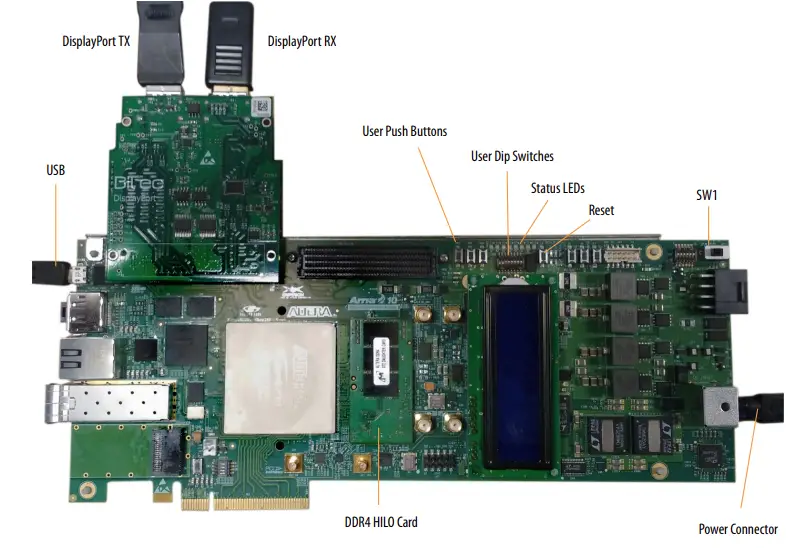intel-AN-889-8K-DisplayPort-Video-Format-Conversion-Design-Example-1