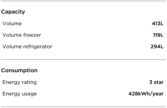 FIG 2 SPECIFICATIONS