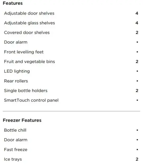 FIG 3 SPECIFICATIONS