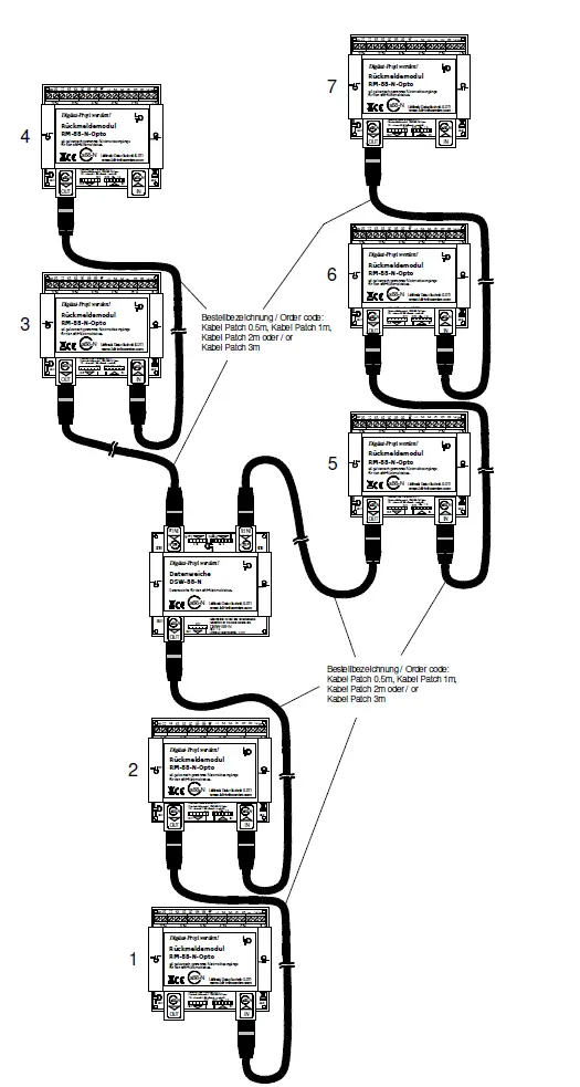 LDT-040113-Data-Switch-fig-6