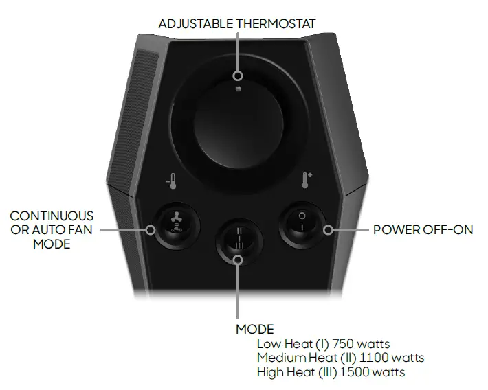 SHARPER-IMAGE RISE-20H-Electric-Furnace-Tower-Heater-FIG- (4)