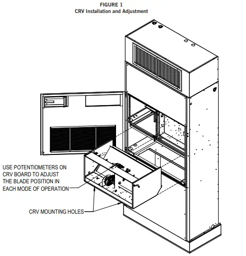 Bard-QWSCRV-Geothermal-2-Stage-Heat-Pumps-fig-1