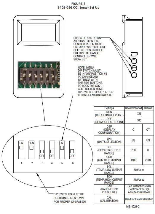 Bard-QWSCRV-Geothermal-2-Stage-Heat-Pumps-fig-5