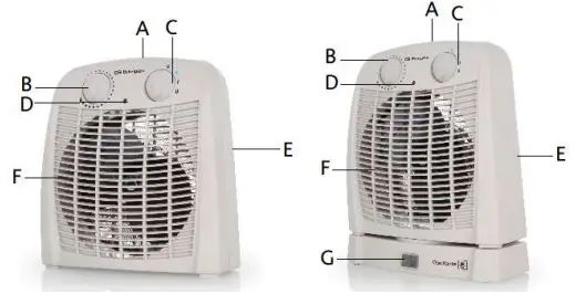 Orbegozo-FH-7000,-FH-7001-Fan-Heater-FIG-1