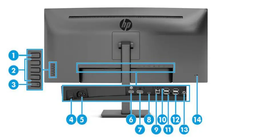 hp-M34D-WQHD-Curved-Monitor-fig-2