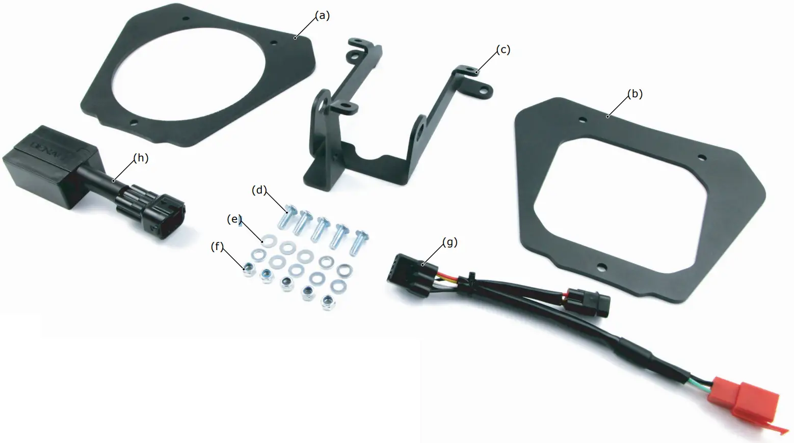 What’s In The Box?