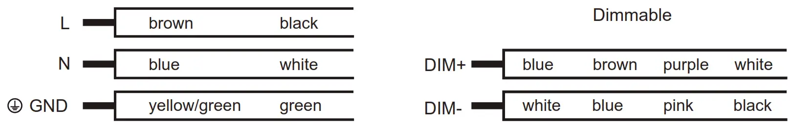 VENTURE LIGHTING AP0010 High Bay Fixture - Figure 2