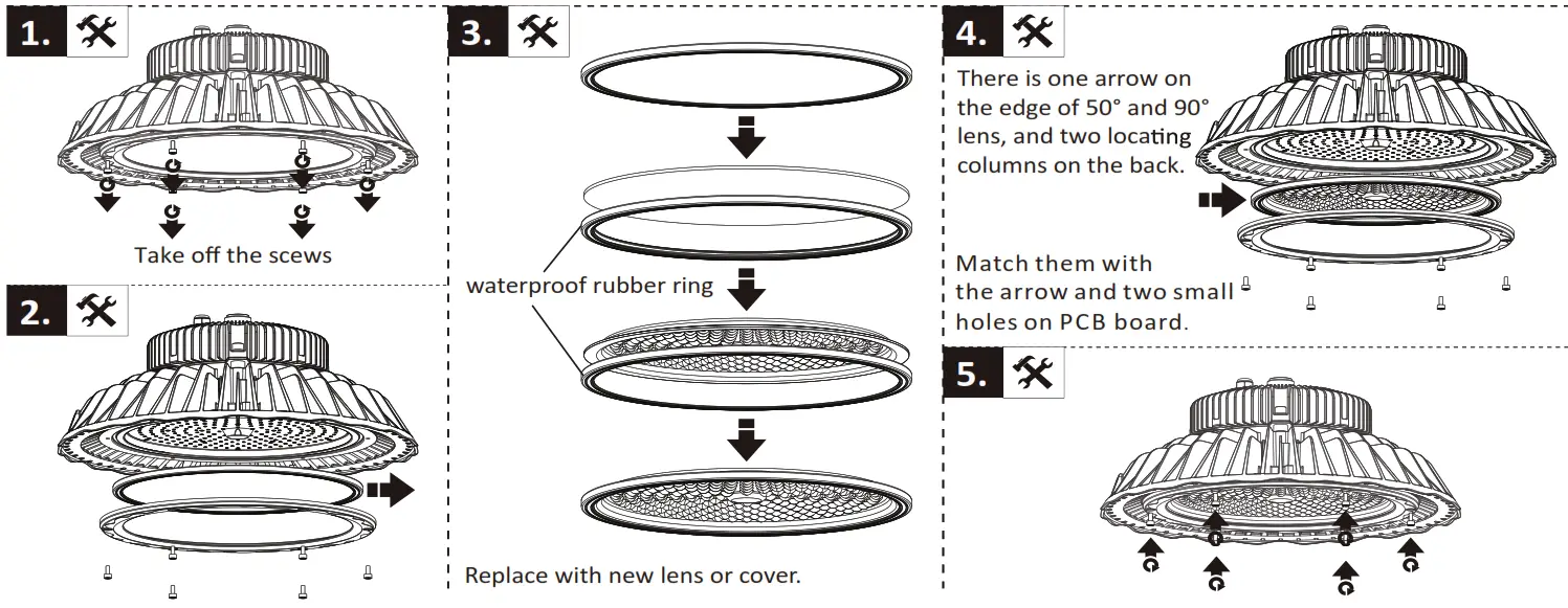 VENTURE LIGHTING AP0010 High Bay Fixture - Figure 5