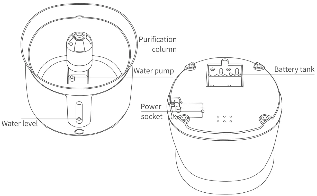 DMDPET MY01 Dimidou Pet Water Dispenser - fig 1