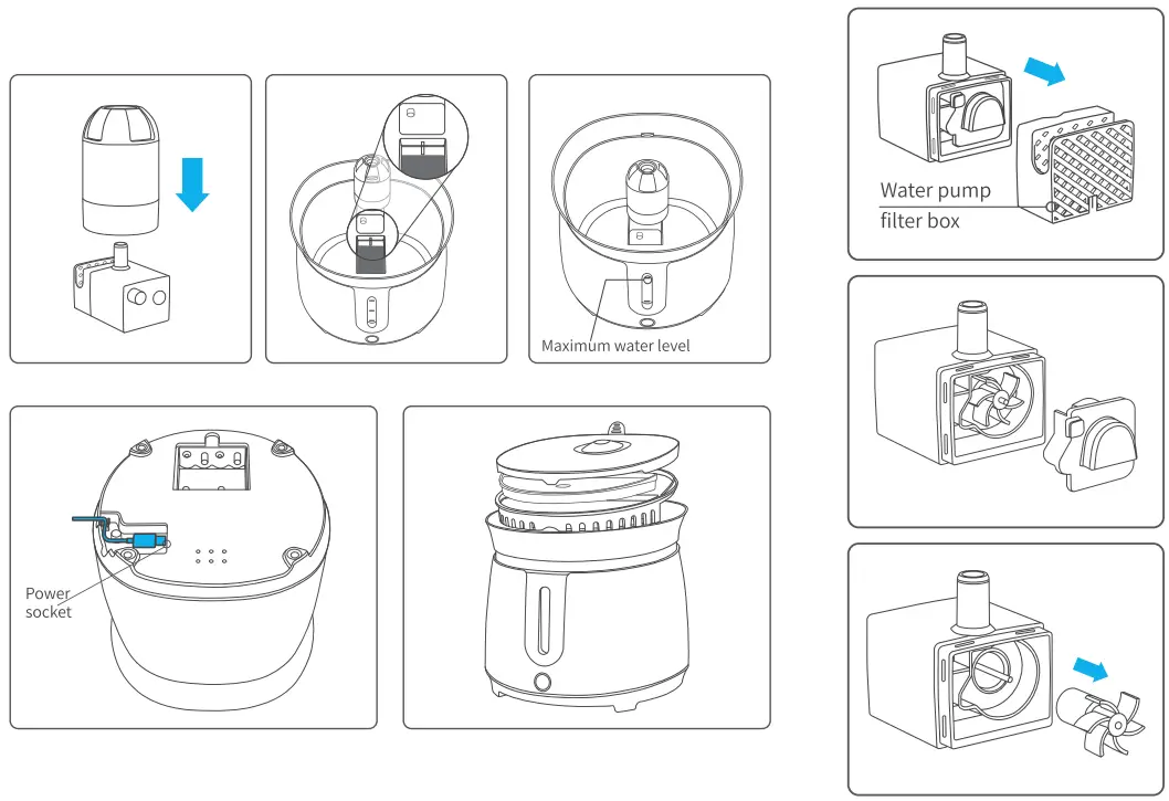 DMDPET MY01 Dimidou Pet Water Dispenser - fig 2