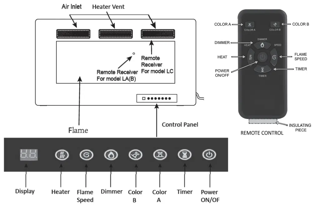 Gymax GYM05886 Electric Fireplace - Fig 24