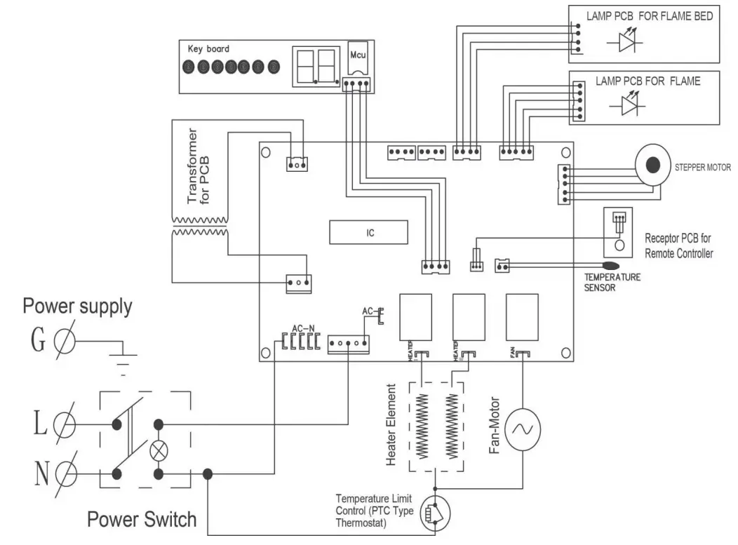 Gymax GYM05886 Electric Fireplace - Fig 26