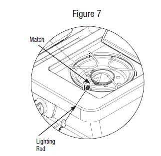 Expert-GrillGBC1866WS-Outdoor-LP-Gas-Barbecue-Grill-20