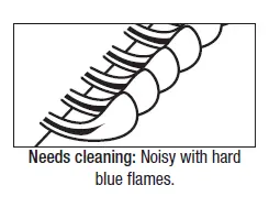 Expert-GrillGBC1866WS-Outdoor-LP-Gas-Barbecue-Grill-22