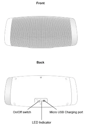 BASS-JAXX-SP-0205-Wireless-Speaker-FIG-1