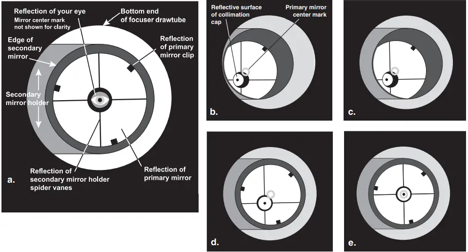 ORION StarBlast II 4.5 EQ Equatorial Newtonian Reflector Telescope-FIG12