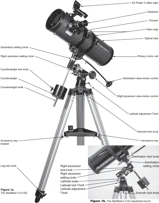 ORION StarBlast II 4.5 EQ Equatorial Newtonian Reflector Telescope-FIG2