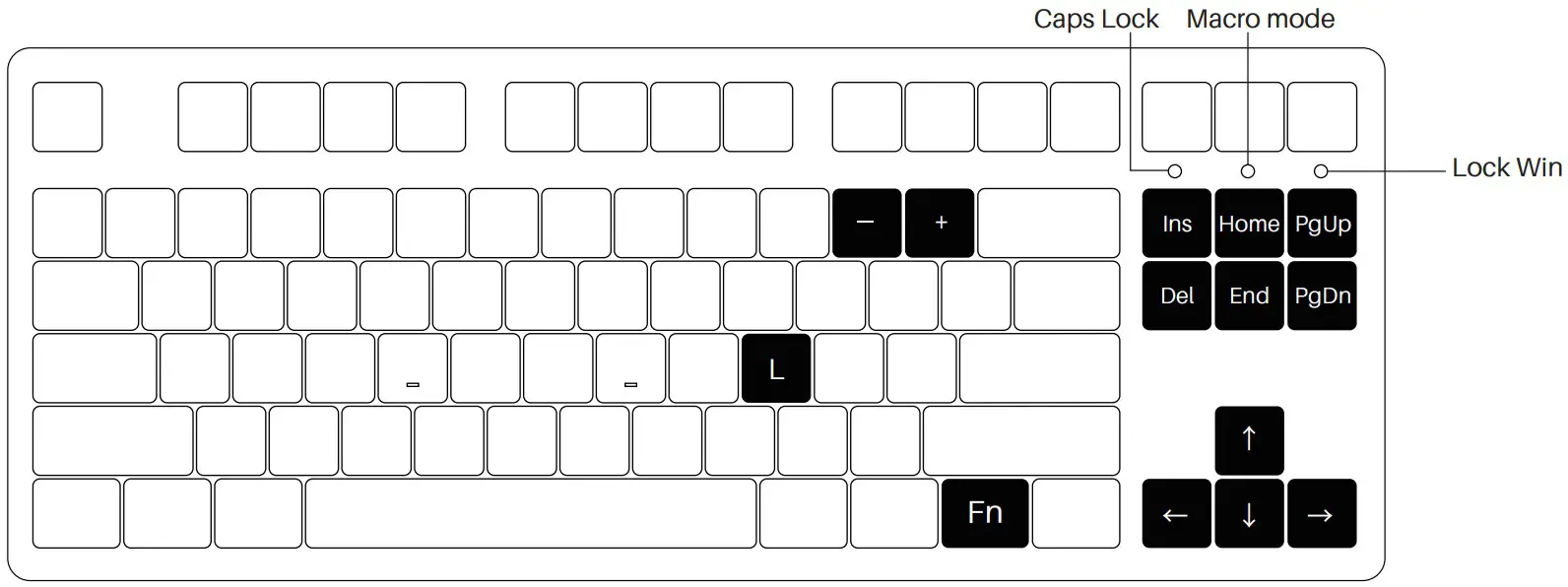 AKKO 5087S Shine Through RGB Mechanical Keyboard - Backlight Function