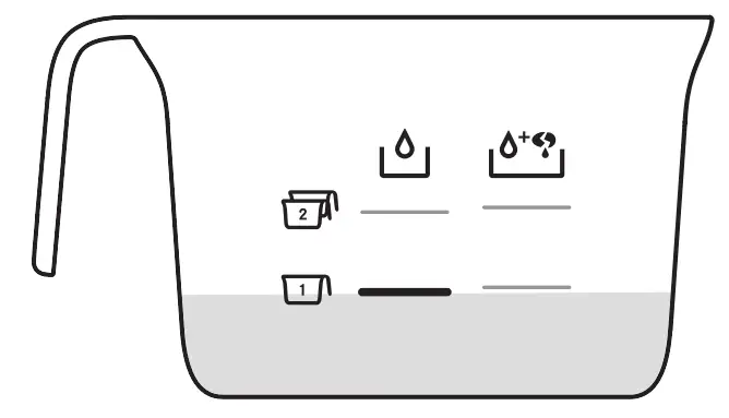 Using the Pasta maker