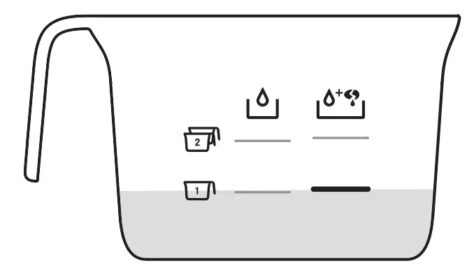 Using the Pasta maker