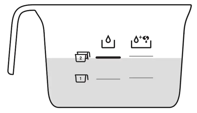 Using the Pasta maker