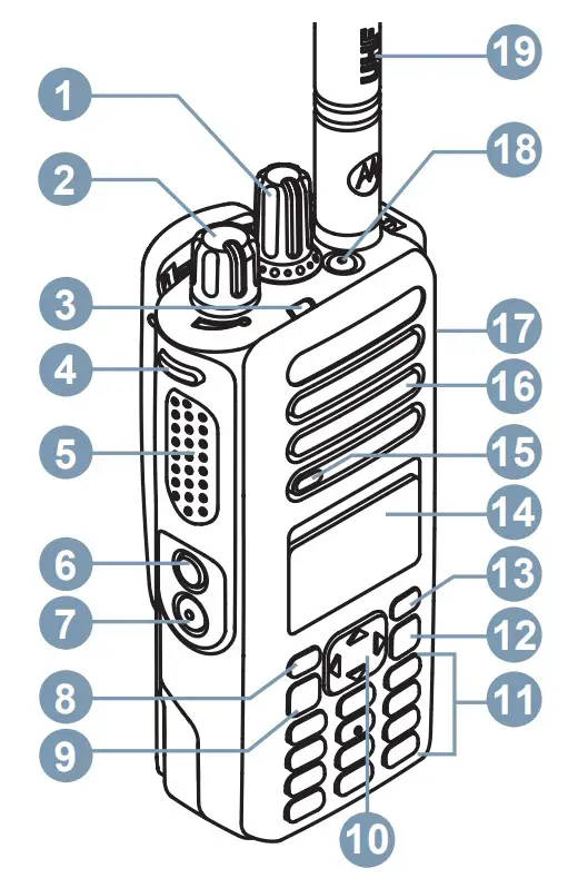 MOTOROLA MOTOTRBO Professional Portable Two Way Radio - overview
