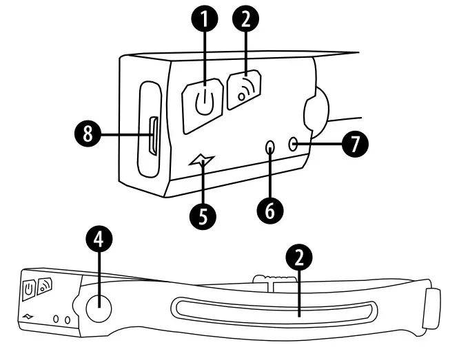 NATIONAL GEOGRAPHIC 9082600 Iluminos LED Stripe - Figure 1