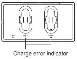 Panasonic WX-SZ200P Wireless Microphone System User Guide - Charge error indicator