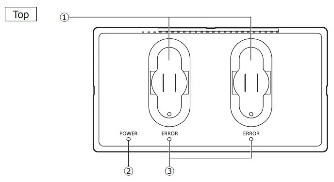 Panasonic WX-SZ200P Wireless Microphone System User Guide - Parts and their names
