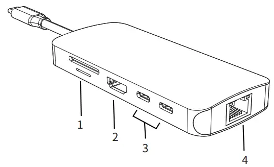 S-Global-UC0511-Multifunction-USB-C-Hub-fig-2