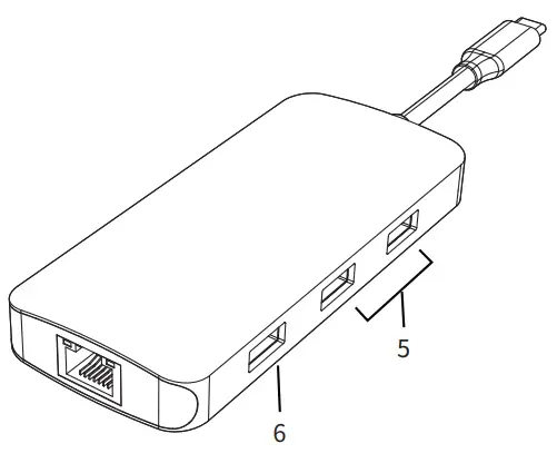 S-Global-UC0511-Multifunction-USB-C-Hub-fig-3