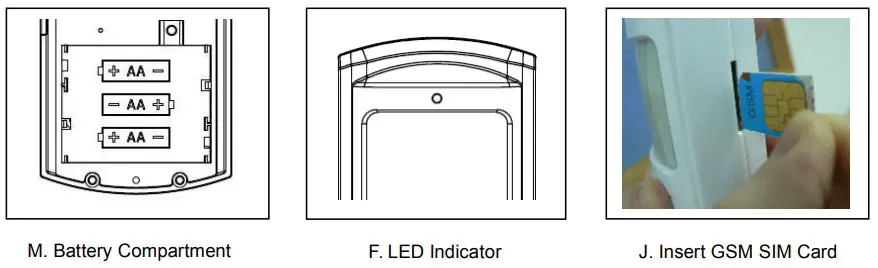 mkwinkel MH901 Wireless Gsm Pir Motion Alarm - fig 2