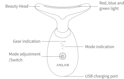 ANLAN Neck Beauty Device Anti Wrinkle Remove Device - 1