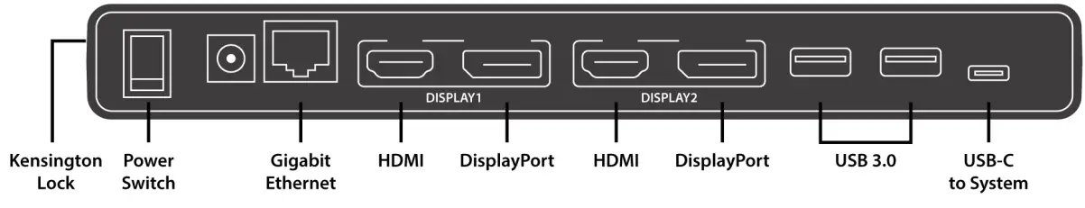 VisionTek VT4500 Dual Display 4K USB 3.0 USB-C Docking Station with Power Delivery - fig 3