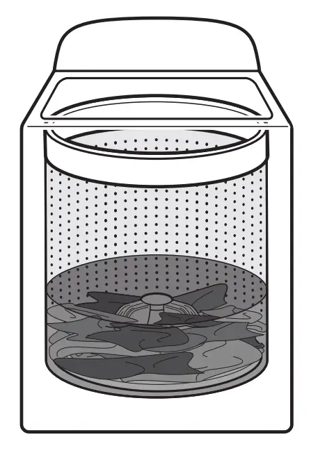 Cleaning With Less Water