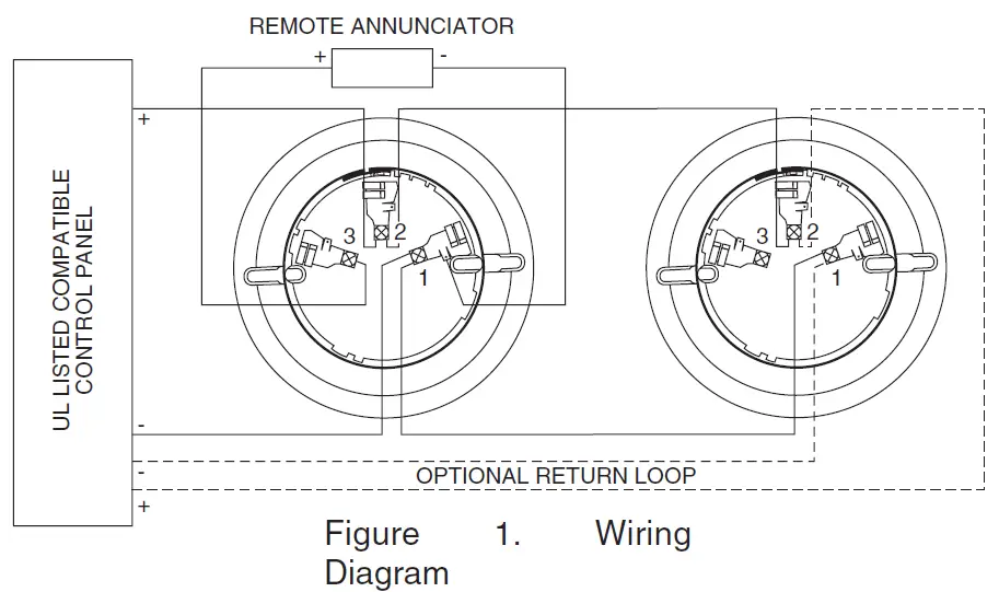 NOTIFIER LPX-751 Intelligent Laser Smoke Sensor 1