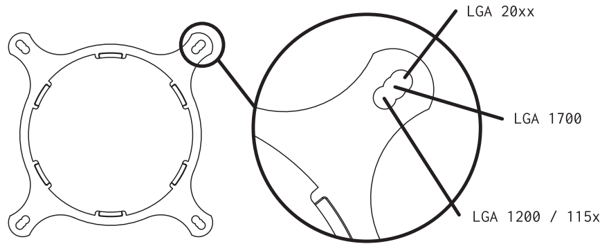 SILVER MONKEY SMX AIOSNO 240 Snowy ARGB CPU Cooler - fig