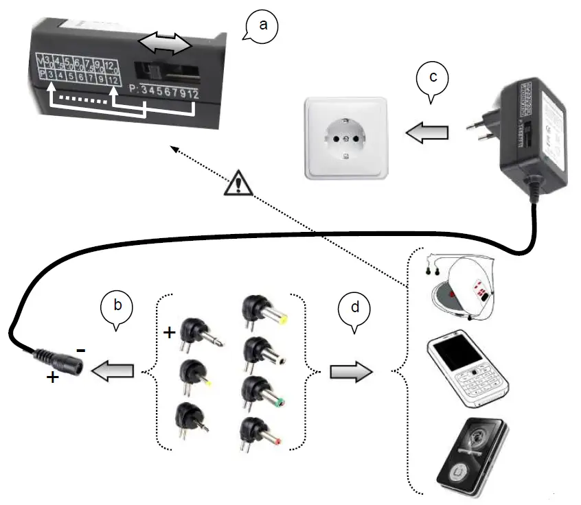 energenie-EG-MC-009-Universal-AC-DC-Adapter-fig- (1)